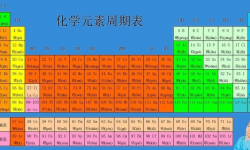 阿托伐他汀钙片功能与主治网- 阿托伐他汀钙片的功效与主治知识,分享阿托伐他汀钙片功效